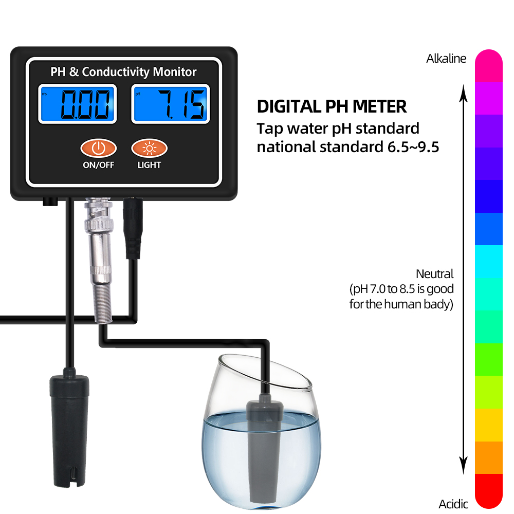 Planted Aquarium Test Kit - Water Quality Real-time Continuous Monitoring Online