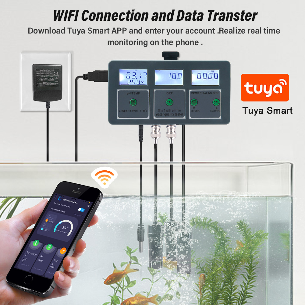 WiFi Tuya Thông Minh PH Meter  - đánh giá và giá Planted Aquarium Test Kit