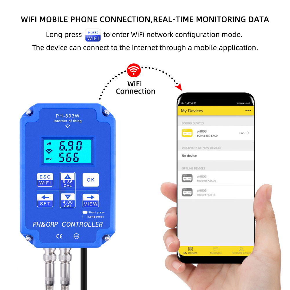 Yieryi PH Kỹ Thuật Số WiFi ORP - đánh giá và giá Planted Aquarium Test Kit