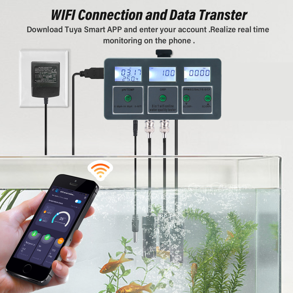 YAGO 8 in 1 WiFi Aquarium Wate - đánh giá và giá Planted Aquarium Test Kit