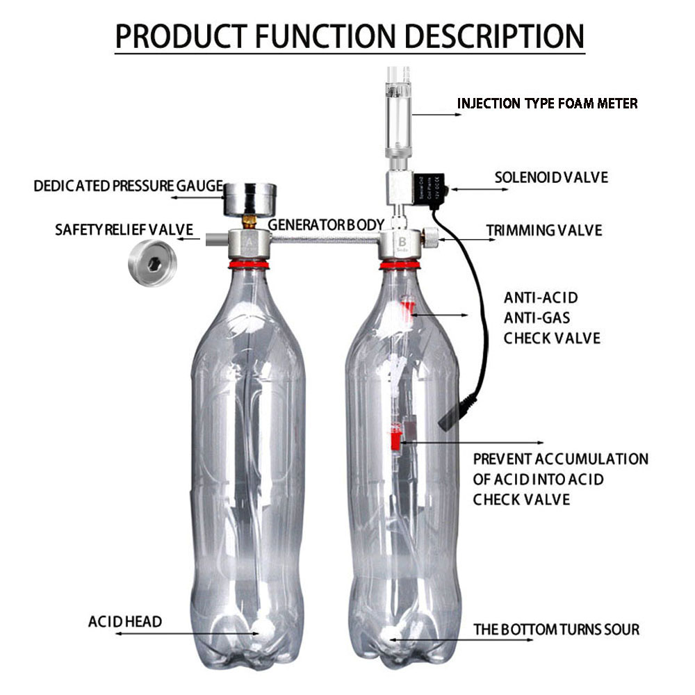 Bể Cá Tự Làm CO2 Lò Phản Ứng H - đánh giá và giá Planted Aquarium Kit