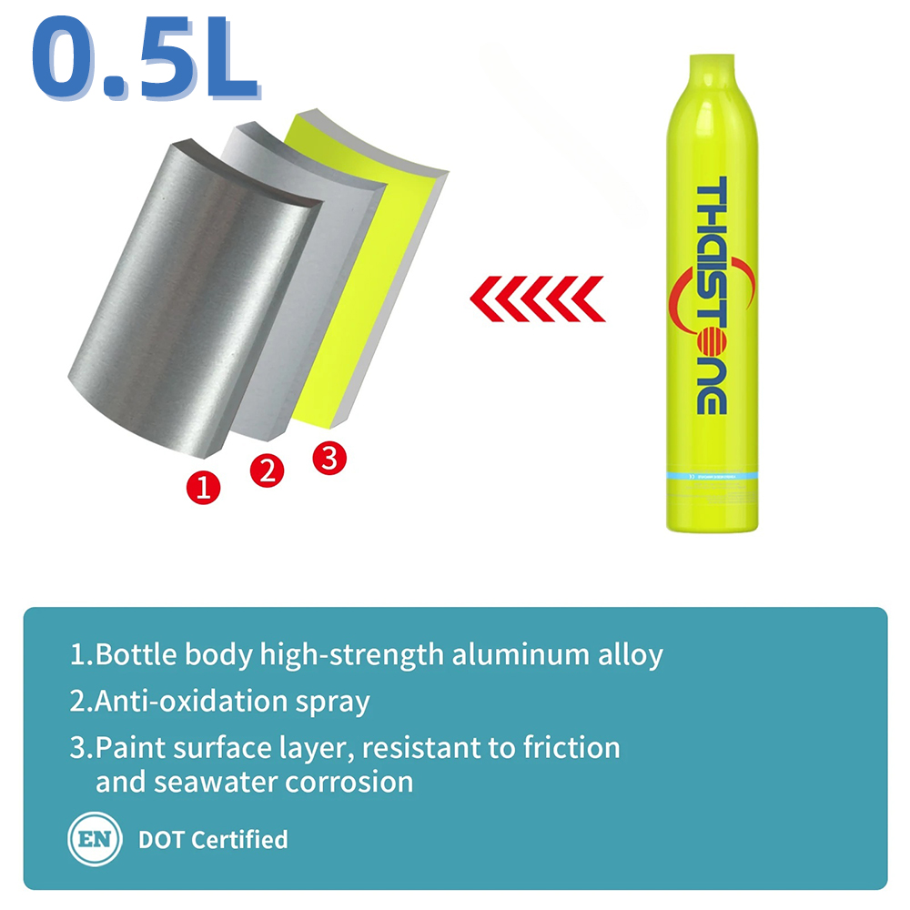 1PC Mini High Pressure Compres - đánh giá và giá Planted Aquarium Co2