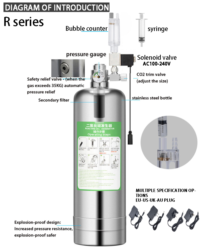Aquarium CO2 Generator system  - đánh giá và giá Planted Aquarium Kit