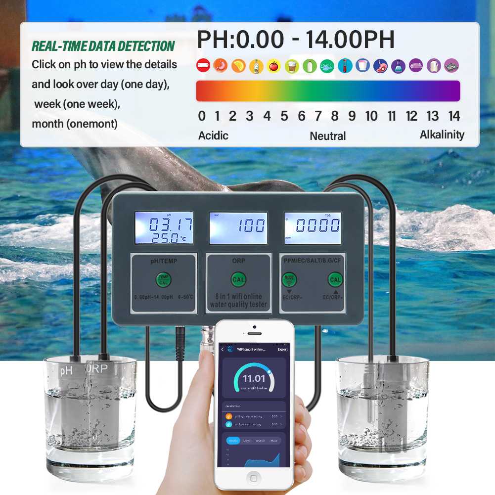 Yieryi WiFi Tuya Thông Minh Độ - đánh giá và giá Planted Aquarium Test Kit